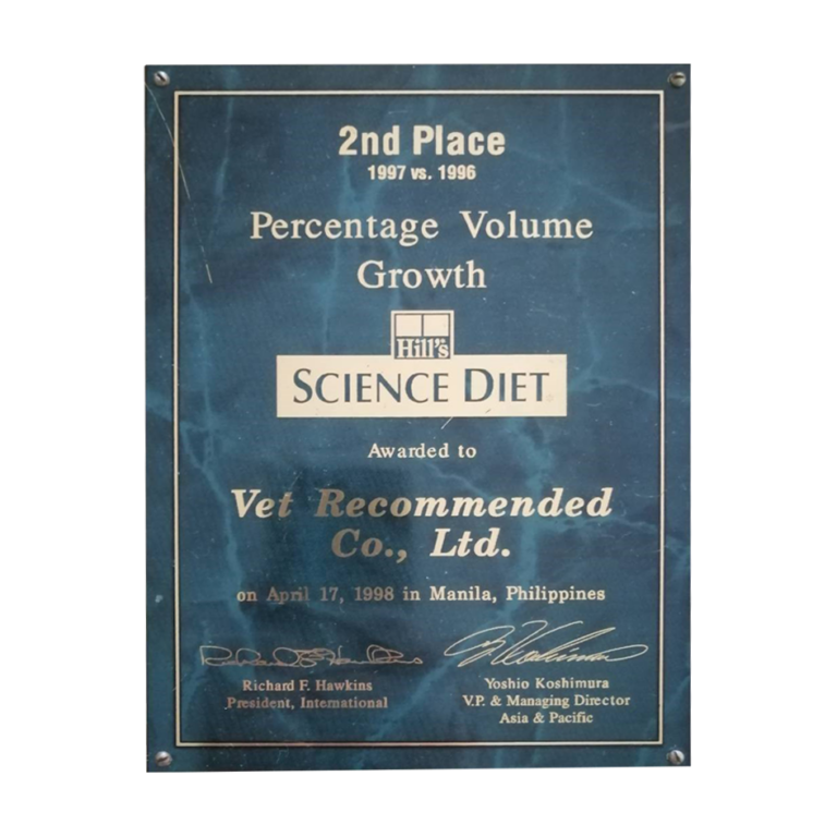 Percent Volume Growth, Science Diet